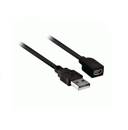 GM USB Retention, Mini A