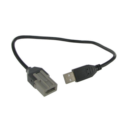 USB retention for Peugeot